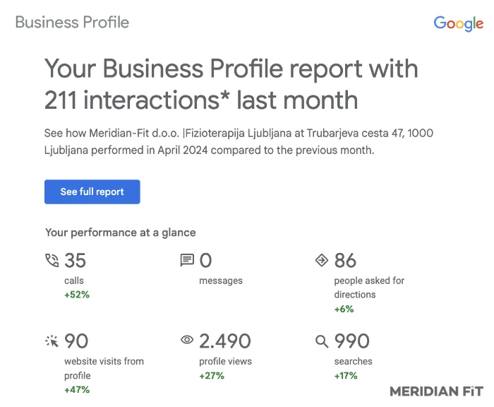 meridian fit GBP report Meridian-Fit GBP report